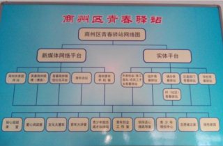 ���������ഺ��վ�����Ƴ���